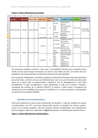 Mémoire - Développer, Automatiser et Optimiser un Data Mart - Julien Diennet - Septembre 2014
38
Figure 4 : Fichier référentiel des extractions
On remarque la condition « dtvente = ‘mois_actu’ » qui modélise le fait que nous ne voulons que les
ventes du mois passé lorsque l’extraction est lancé en tout début de mois. Les ventes des mois
précédents sont conservées dans les tables des extractions du mois précédent.
Avec ce type de modélisation, il est facile et rapide de comprendre le fonctionnement des extractions
qui seront faites. Le fichier sert aussi de référentiel pour avoir une vue d’ensemble de cette partie
avant de se lancer dans la programmation. Finalement, lors du développement il sera facile
d’implémenter le code correspondant à cette modélisation en SQL car la colonne « Champs »
correspond aux attributs de la sélection (SELECT), la colonne « Table source » correspond aux
attributs de la source (FROM), et les colonnes « Conditions » et « Jointures requises » correspondent
aux attributs de la condition (WHERE).
Modéliser les transformations
Cette partie détermine en quoi seront transformées les données. Il s’agit de modéliser les parties
« transformation » de l’ETL. Une façon fonctionnelle consiste à renseigner les champs suivants :
calculs sur les champs récupérés, nom des nouveaux champs correspondants, leurs métadonnées
(format, longueur, label), et la table cible. La Figure 5 représente un référentiel des transformations :
Figure 5 : Fichier référentiel des transformations :
 