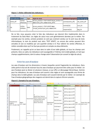 Mémoire - Développer, Automatiser et Optimiser un Data Mart - Julien Diennet - Septembre 2014
41
Figure 7 : Fichier référentiel des indicateurs :
De ce fait, nous pouvons créer la liste des indicateurs qui devront être implémentés dans le
traitement du Data Mart. Les règles de calcul nous sont généralement données par le métier. Par
exemple pour les ventes, certains produits ne sont pas vraiment vendus car ils sont issus de tests
informatiques, le nom du produit vaut alors ‘TEST VENTE’, ou encore des ventes peuvent être
annulées et ceci se modélise par une quantité vendue à 0. Pour obtenir les ventes effectives, le
métier considère donc qu’il ne faut pas prendre en compte ces deux éléments.
Finalement, on rappelle qu’on se base dans le cadre d’une table globale, où tous les champs sont
présents. Dans ce cadre, les indicateurs sont sauvegardés à l’intérieur de la table globale, en tant que
champs supplémentaires, dont la valeur change selon l’observation (en suivant la règle de calcul).
Créer les axes d’analyse
Les axes d’analyse sont les dimensions à travers lesquelles seront fragmentés les indicateurs. Dans
cette partie le but est de recenser tous les axes d’analyse qui pourront être utiles pour le métier. Un
axe d’analyse peut se diviser en plusieurs niveaux, ce qui offre un découpage hiérarchique. Comme
pour les indicateurs, les axes d’analyse sont soumis à des règles et sont sauvegardés sous forme de
champs dans la table globale. Les axes d’analyse sont souvent donnés par le métier. Un exemple de
l’axe d’analyse géographique des magasins est donné dans la capture d’écran suivante :
Figure 8 : Exemple d’un axe d’analyse :
 