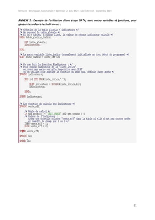 Mémoire - Développer, Automatiser et Optimiser un Data Mart - Julien Diennet - Septembre 2014
61
ANNEXE 2 : Exemple de l’utilisation d’une étape DATA, avec macro variables et fonctions, pour
générer les valeurs des indicateurs :
 