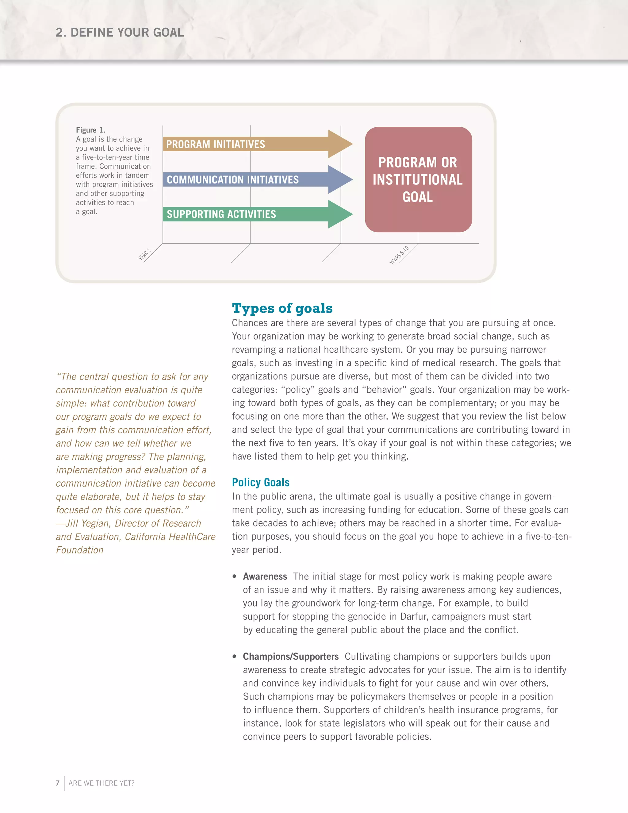 7 ARE WE THERE YET?
“The central question to ask for any
communication evaluation is quite
simple: what contribution toward
our program goals do we expect to
gain from this communication effort,
and how can we tell whether we
are making progress? The planning,
implementation and evaluation of a
communication initiative can become
quite elaborate, but it helps to stay
focused on this core question.”
—Jill Yegian, Director of Research
and Evaluation, California HealthCare
Foundation
PROGRAM INITIATIVES
COMMUNICATION INITIATIVES
SUPPORTING ACTIVITIES
YEAR
1
YEARS5-10
YEARS5-10
PROGRAM OR
INSTITUTIONAL
GOAL
YEAR
1
Figure 1.
A goal is the change
you want to achieve in
a five-to-ten-year time
frame. Communication
efforts work in tandem
with program initiatives
and other supporting
activities to reach
a goal.
Figure 2.
Objectives are the
intermediate steps
toward your goal.
OBJECTIVE
1
OBJECTIVE
2
OBJECTIVE
3 GOAL
YEARS5-10
YEAR
1
OBJECTIVE
1
OBJECTIVE
2
OBJECTIVE
3 GOAL
BASELINE
MILESTONES
COMMUNICATIONS
TARGET AUDIENCE
AUXILIARY
EVALUATION
Figure 4.
Milestones are
checkpoints that
show progress from
the baseline toward
your objective.
Types of goals
Chances are there are several types of change that you are pursuing at once.
Your organization may be working to generate broad social change, such as
revamping a national healthcare system. Or you may be pursuing narrower
goals, such as investing in a specific kind of medical research. The goals that
organizations pursue are diverse, but most of them can be divided into two
categories: “policy” goals and “behavior” goals. Your organization may be work-
ing toward both types of goals, as they can be complementary; or you may be
focusing on one more than the other. We suggest that you review the list below
and select the type of goal that your communications are contributing toward in
the next five to ten years. It’s okay if your goal is not within these categories; we
have listed them to help get you thinking.
Policy Goals
In the public arena, the ultimate goal is usually a positive change in govern-
ment policy, such as increasing funding for education. Some of these goals can
take decades to achieve; others may be reached in a shorter time. For evalua-
tion purposes, you should focus on the goal you hope to achieve in a five-to-ten-
year period.
Awareness•	 The initial stage for most policy work is making people aware
of an issue and why it matters. By raising awareness among key audiences,
you lay the groundwork for long-term change. For example, to build
support for stopping the genocide in Darfur, campaigners must start
by educating the general public about the place and the conflict.
Champions/Supporters•	 Cultivating champions or supporters builds upon
awareness to create strategic advocates for your issue. The aim is to identify
and convince key individuals to fight for your cause and win over others.
Such champions may be policymakers themselves or people in a position
to influence them. Supporters of children’s health insurance programs, for
instance, look for state legislators who will speak out for their cause and
convince peers to support favorable policies.
2. DEFINE YOUR GOAL
 