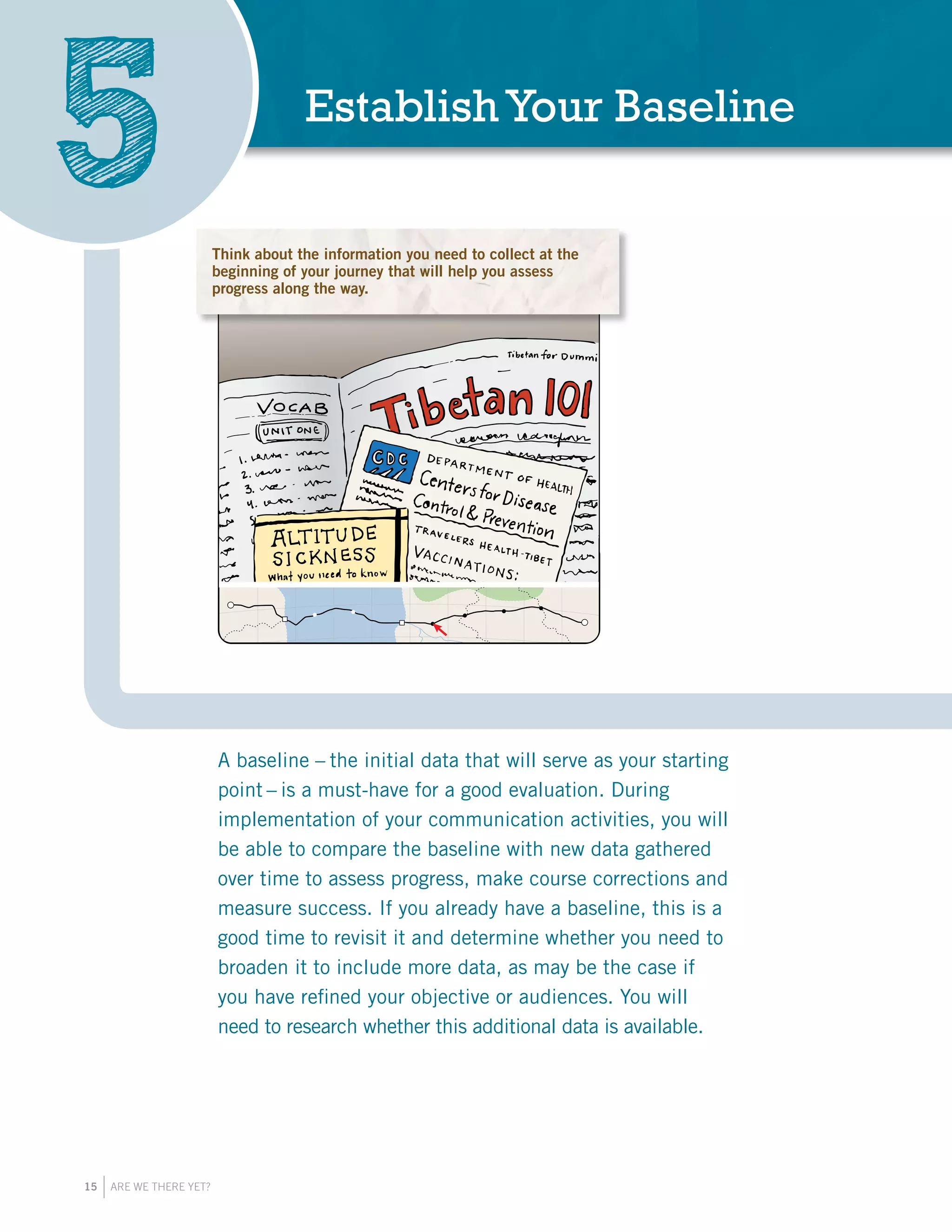 15 ARE WE THERE YET?
EstablishYour Baseline
5 Think about t
the beginning
assess prog
TIBETAN
101
A baseline – the initial data that will serve as your starting
point – is a must-have for a good evaluation. During
implementation of your communication activities, you will
be able to compare the baseline with new data gathered
over time to assess progress, make course corrections and
measure success. If you already have a baseline, this is a
good time to revisit it and determine whether you need to
broaden it to include more data, as may be the case if
you have refined your objective or audiences. You will
need to research whether this additional data is available.
Think about the information you need to collect at the
beginning of your journey that will help you assess
progress along the way.
 