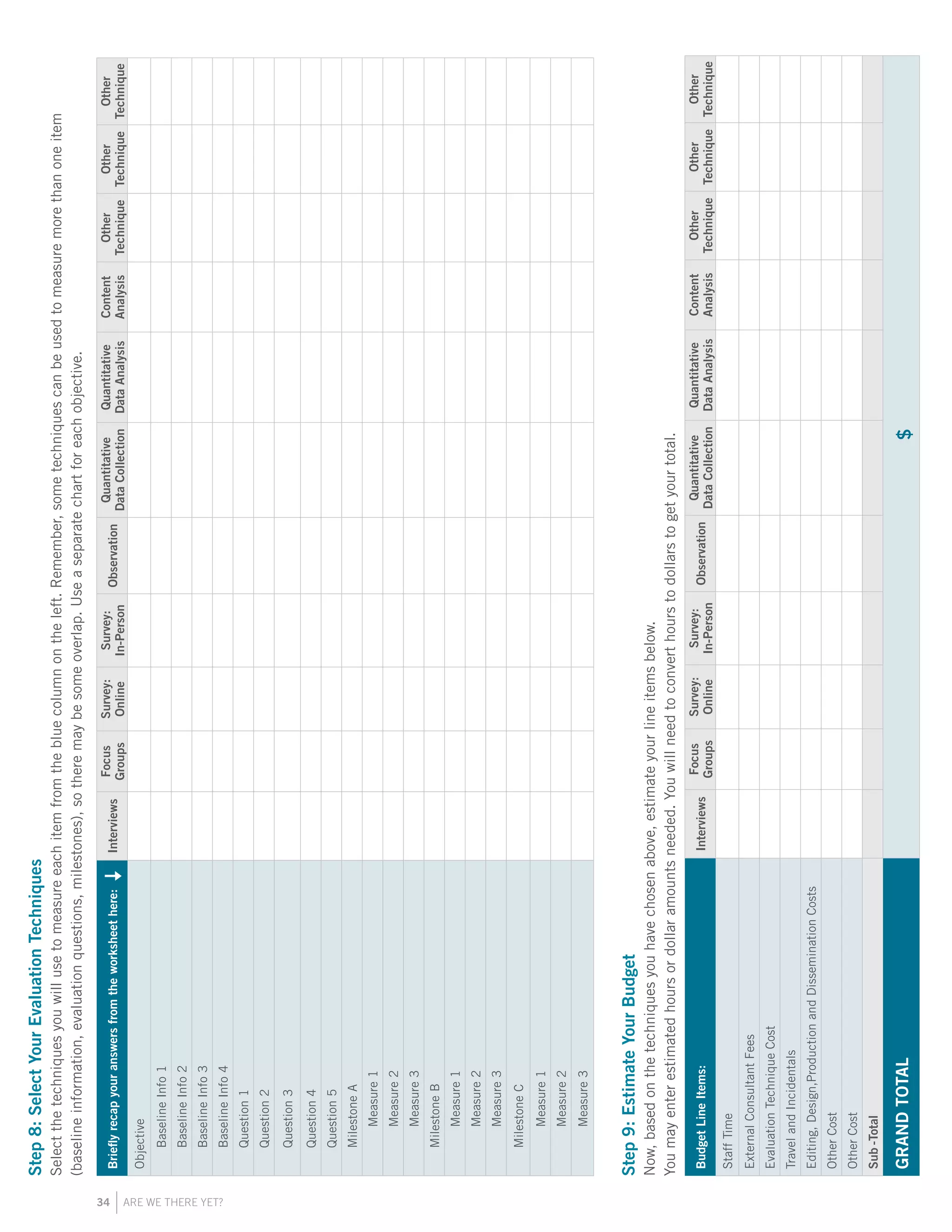 34 ARE WE THERE YET?
BudgetLineItems:Interviews
Focus
Groups
Survey:
Online
Survey:
In-Person
Observation
Quantitative
DataCollection
Quantitative
DataAnalysis
Content
Analysis
Other
Technique
Other
Technique
Other
Technique
StaffTime
ExternalConsultantFees
EvaluationTechniqueCost
TravelandIncidentals
Editing,Design,ProductionandDisseminationCosts
OtherCost
OtherCost
Sub-Total
GRANDTOTAL$
Brieflyrecapyouranswersfromtheworksheethere:Interviews
Focus
Groups
Survey:
Online
Survey:
In-Person
Observation
Quantitative
DataCollection
Quantitative
DataAnalysis
Content
Analysis
Other
Technique
Other
Technique
Other
Technique
Objective
BaselineInfo1
BaselineInfo2
BaselineInfo3
BaselineInfo4
Question1
Question2
Question3
Question4
Question5
MilestoneA
Measure1
Measure2
Measure3
MilestoneB
Measure1
Measure2
Measure3
MilestoneC
Measure1
Measure2
Measure3
Step9:EstimateYourBudget
Now,basedonthetechniquesyouhavechosenabove,estimateyourlineitemsbelow.
Youmayenterestimatedhoursordollaramountsneeded.Youwillneedtoconverthourstodollarstogetyourtotal.
Step8:SelectYourEvaluationTechniques
Selectthetechniquesyouwillusetomeasureeachitemfromthebluecolumnontheleft.Remember,sometechniquescanbeusedtomeasuremorethanoneitem
(baselineinformation,evaluationquestions,milestones),sotheremaybesomeoverlap.Useaseparatechartforeachobjective.
 