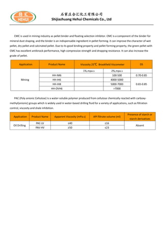 石家庄合汇化工有限公司
Shijiazhuang Hehui Chemicals Co., Ltd
CMC is used in mining industry as pellet binder and floating selection inhibitor. CMC is a component of the binder for
mineral dust shaping, and the binder is an indispensable ingredient in pellet forming. it can improve the character of wet
pellet, dry pellet and calcinated pellet. Due to its good binding property and pellet forming property, the green pellet with
CMC has excellent antiknock performance, high compressive strength and dropping resistance. It can also increase the
grade of pellet.
PAC (Poly anionic Cellulose) is a water-soluble polymer produced from cellulose chemically reacted with carboxy-
methyl(anionic) groups which is widely used in water-based drilling fluid for a variety of applications, such as filtration
control, viscosity and shale inhibition.
Application Product Name Viscosity 25℃ Brookfield Viscometer DS
Mining
1%,mpa.s 2%,mpa.s
HH-IM6 100-500 0.70-0.85
HH-IH6 4000-5000
0.65-0.85HH-IH8 5000-7000
HH-OVH6 >7000
Application Product Name Apparent Viscosity (mPa.s) API filtrate volume (ml)
Presence of starch or
starch derivatives
Oil Drilling
PAC-LV ≤40 ≤16
Absent
PAV-HV ≥50 ≤23
 