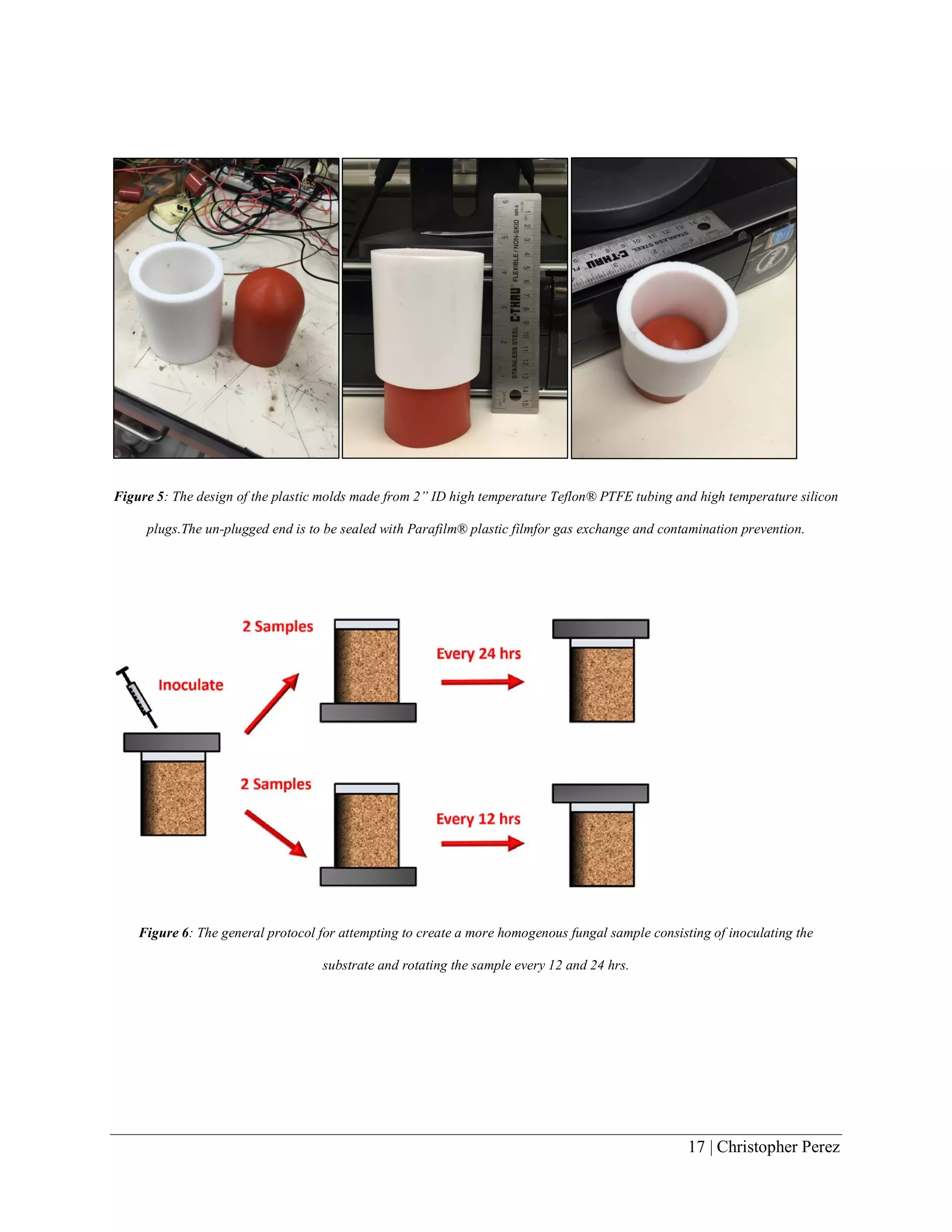 17 | Christopher Perez
Figure 5: The design of the plastic molds made from 2” ID high temperature Teflon® PTFE tubing and high temperature silicon
plugs.The un-plugged end is to be sealed with Parafilm® plastic filmfor gas exchange and contamination prevention.
Figure 6: The general protocol for attempting to create a more homogenous fungal sample consisting of inoculating the
substrate and rotating the sample every 12 and 24 hrs.
 