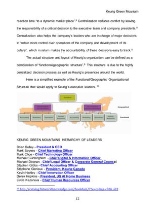 Keurig Green Mountain
12
reaction time “to a dynamic market place”.8 Centralization reduces conflict by leaving
the responsibility of a critical decision to the executive team and company presidents.8
Centralization also helps the company’s leaders who are in charge of major decisions
to “retain more control over operations of the company and development of its
culture”, which in return makes the accountability of these decisions easy to track.8
The actual structure and layout of Keurig’s organization can be defined as a
combination of “functional/geographic structure”.8 This structure is due to the highly
centralized decision process as well as Keurig’s presences around the world.
Here is a simplified example of the Functional/Geographic Organizational
Structure that would apply to Keurig’s executive leaders. 10
KEURIG GREEN MOUNTAINS HIERARCHY OF LEADERS
Brian Kelley - President & CEO
Mark Baynes - Chief Marketing Officer
Mark Choe - Chief Technology Officer
Michael Cunningham - Chief Digital & Information Officer
Michael Degnan - Chief Legal Officer & Corporate General Counsel
Stephen Gibbs - Chief Accounting Officer
Stéphane Glorieux - President, Keurig Canada
Kevin Hartley - Chief Innovation Officer
Derek Hopkins - President, US At Home Business
Linda Kazanova - Chief Human Resources Officer
10 http://catalog.flatworldknowledge.com/bookhub/7?e=collins-ch06_s03
 