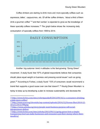 Keurig Green Mountain
16
Coffee drinkers are starting to drink more and more specialty coffees such as
espressos, lattes`, cappuccinos, etc. Of all the coffee drinkers, “about a third of them
drink a gourmet coffee” 14 and that number is expected to grow as the knowledge of
these specialty coffees increases.16 The graph below shows the increasing daily
consumption of specialty coffees from 1999 to 2014.
17
Another big customer trend in attitudes is the fast-growing “Going Green”
movement. A study found that “87% of global respondents believe that companies
should place equal weight on business and pressing social issues” such as going
green.18 According to Forbes, a study found “72% of consumers would recommend a
brand that supports a good cause over one that doesn’t”.19 Keurig Green Mountain is
trying to keep up by developing a plan to increase sustainability and decrease the
16 http://www.forbes.com/sites/robertpassikoff/2013/09/16/u-s-consumers-drinking-
a-latte-more-coffee/
17 http://www.scaa.org/chronicle/wp-content/uploads/2014/12/Screen-Shot-2014-12-
10-at-2.34.52-PM.png
18 https://www.ashoka.org/story/people-want-business-purpose-will-social-
intrapreneurs-deliver
19 http://www.forbes.com/sites/ashoka/2013/09/11/going-green-how-a-simple-
transparency-tool-can-make-businesses-and-consumers-put-their-money-where-their-
mouth-is/
 