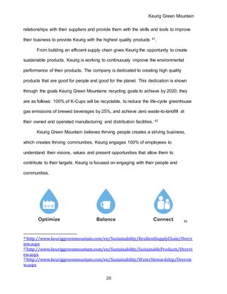 Keurig Green Mountain
28
relationships with their suppliers and provide them with the skills and tools to improve
their business to provide Keurig with the highest quality products 41.
From building an efficient supply chain gives Keurig the opportunity to create
sustainable products. Keurig is working to continuously improve the environmental
performance of their products. The company is dedicated to creating high quality
products that are good for people and good for the planet. This dedication is shown
through the goals Keurig Green Mountains recycling goals to achieve by 2020, they
are as follows: 100% of K-Cups will be recyclable, to reduce the life-cycle greenhouse
gas emissions of brewed beverages by 25%, and achieve zero waste-to-landfill at
their owned and operated manufacturing and distribution facilities. 42
Keurig Green Mountain believes thriving people creates a striving business,
which creates thriving communities. Keurig engages 100% of employees to
understand their visions, values and present opportunities that allow them to
contribute to their targets. Keurig is focused on engaging with their people and
communities.
43
41http://www.keuriggreenmountain.com/en/Sustainability/ResilientSupplyChain/Overv
iew.aspx
42http://www.keuriggreenmountain.com/en/Sustainability/SustainableProducts/Overvi
ew.aspx
43http://www.keuriggreenmountain.com/en/Sustainability/WaterStewardship/Overvie
w.aspx
 