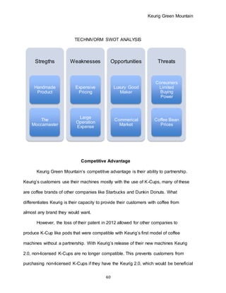 Keurig Green Mountain
40
TECHNIVORM SWOT ANALYSIS
Competitive Advantage
Keurig Green Mountain’s competitive advantage is their ability to partnership.
Keurig’s customers use their machines mostly with the use of K-Cups, many of these
are coffee brands of other companies like Starbucks and Dunkin Donuts. What
differentiates Keurig is their capacity to provide their customers with coffee from
almost any brand they would want.
However, the loss of their patent in 2012 allowed for other companies to
produce K-Cup like pods that were compatible with Keurig’s first model of coffee
machines without a partnership. With Keurig’s release of their new machines Keurig
2.0, non-licensed K-Cups are no longer compatible. This prevents customers from
purchasing non-licensed K-Cups if they have the Keurig 2.0, which would be beneficial
Stregths
Handmade
Product
The
Moccamaster
Weaknesses
Expensive
Pricing
Large
Operation
Expense
Opportunities
Luxury Good
Maker
Commerical
Market
Threats
Consumers
Limited
Buying
Power
Coffee Bean
Prices
 