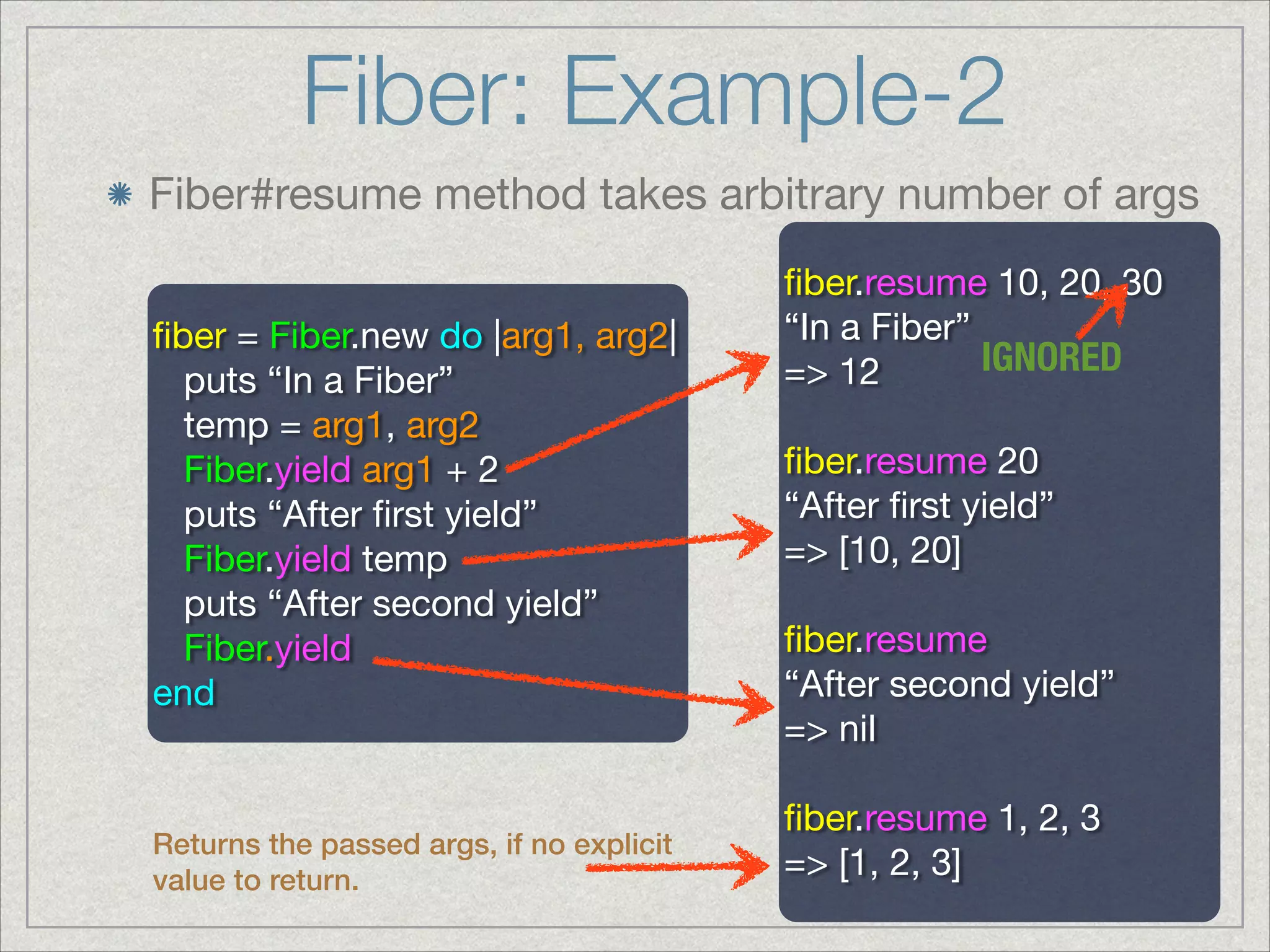 Fiber: Example-2
Fiber#resume method takes arbitrary number of args
ﬁber = Fiber.new do |arg1, arg2|

puts “In a Fiber”

temp = arg1, arg2

Fiber.yield arg1 + 2 

puts “After ﬁrst yield”

Fiber.yield temp

puts “After second yield”

Fiber.yield

end

ﬁber.resume 10, 20, 30

“In a Fiber”

=> 12

!
ﬁber.resume 20

“After ﬁrst yield”

=> [10, 20]

!
ﬁber.resume

“After second yield”

=> nil

!
ﬁber.resume 1, 2, 3

=> [1, 2, 3]
IGNORED
Returns the passed args, if no explicit
value to return.
 