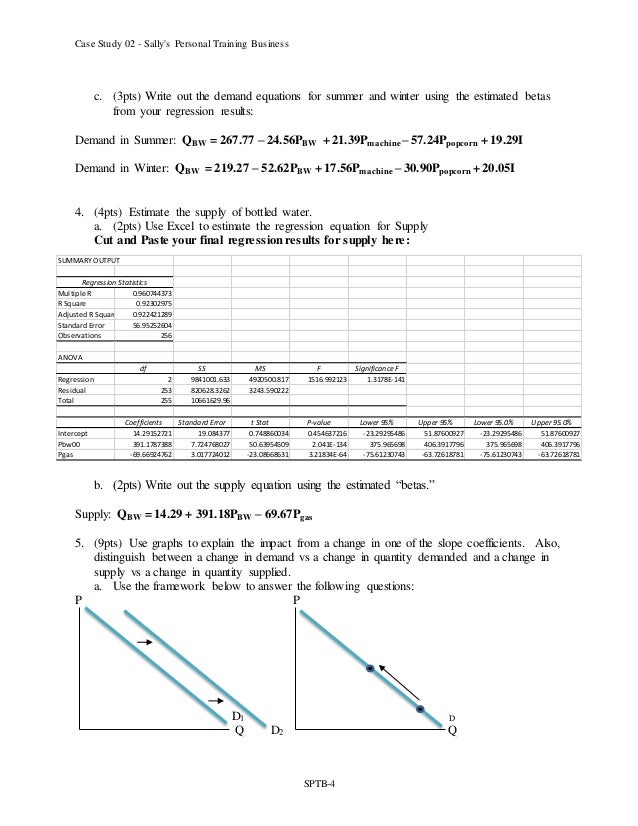 Graphing Supply And Demand In Excel Youtube