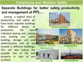 Compliance and Workers Safety
Separate Buildings for better safety, productivity
and management of PFL…
Aiming a highest level of
productivity and safety we
have build separate buildings
for different phase of
production. We have
individual dyeing unit, sewing
unit, knitting unit, utility
building, storage unit and
administrative unit all are
located in different buildings.
This will also reduce the
possible loss of life and
property in case of any
accident.
Garments Building
Child Care, Medical,
Training Centre
Admin Building
Store Building Dyeing Building
 