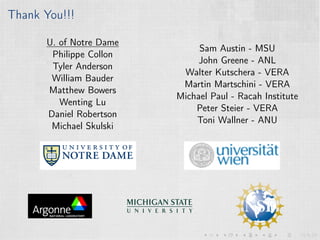 Thank You!!!
U. of Notre Dame
Philippe Collon
Tyler Anderson
William Bauder
Matthew Bowers
Wenting Lu
Daniel Robertson
Michael Skulski
Sam Austin - MSU
John Greene - ANL
Walter Kutschera - VERA
Martin Martschini - VERA
Michael Paul - Racah Institute
Peter Steier - VERA
Toni Wallner - ANU
 