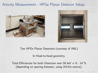 Activity Measurement - HPGe Planar Detector Setup
Two HPGe Planar Detectors (courtesy of ANL)
In Head-to-head geometry.
Total Eﬃciencies for both Detectors near 58 keV = 9 - 14 %
(depending on spacing between, using 241Am source).
 