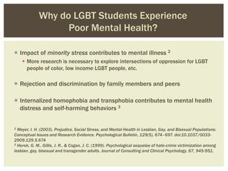  Impact of minority stress contributes to mental illness 2
 More research is necessary to explore intersections of oppression for LGBT
people of color, low income LGBT people, etc.
 Rejection and discrimination by family members and peers
 Internalized homophobia and transphobia contributes to mental health
distress and self-harming behaviors 3
2 Meyer, I. H. (2003). Prejudice, Social Stress, and Mental Health in Lesbian, Gay, and Bisexual Populations:
Conceptual Issues and Research Evidence. Psychological Bulletin, 129(5), 674–697. doi:10.1037/0033-
2909.129.5.674
3 Herek, G. M., Gillis, J. R., & Cogan, J. C. (1999). Psychological sequelae of hate-crime victimization among
lesbian, gay, bisexual and transgender adults. Journal of Consulting and Clinical Psychology, 67, 945-951.
Why do LGBT Students Experience
Poor Mental Health?
 