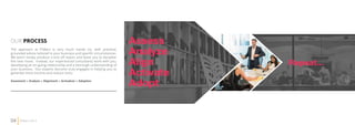 Photography brochure 2014/2015
OUR PROCESS
The approach at PSBars is very much hands on, with practical,
grounded advice tailored to your business and specific circumstances.
We won’t simply produce a one off report and leave you to decipher
the next move. Instead, our experienced consultants work with you,
developing an on-going relationship and a thorough understanding of
your business. Our experts become truly engaged in helping you to
generate more income and reduce costs.
Assesment > Analysis > Alignment > Activation > Adoption
04 PSBars 2014
 