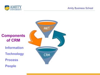 Information Technology Process People Components of CRM 
