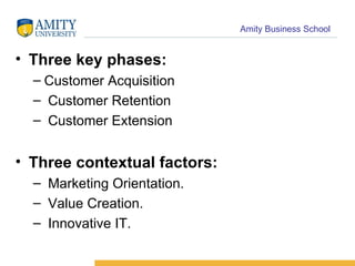 Three key phases: Customer Acquisition  Customer Retention  Customer Extension  Three contextual factors: Marketing Orientation.  Value Creation.  Innovative IT.  