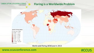 www.ccusconference.com #CCUS
Flaring	is	a	Worldwide	Problem
World-wide	flaring,	BCM/year	in	2013
 