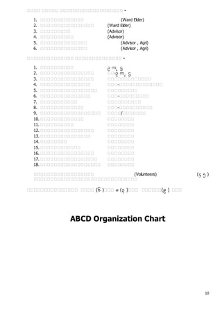 ABCD Profile | DOCX
