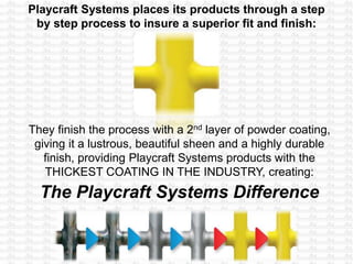 The Playcraft Systems Difference
Playcraft Systems places its products through a step
by step process to insure a superior fit and finish:
They finish the process with a 2nd layer of powder coating,
giving it a lustrous, beautiful sheen and a highly durable
finish, providing Playcraft Systems products with the
THICKEST COATING IN THE INDUSTRY, creating:
 
