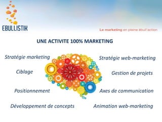 Stratégie web-marketing
Développement de concepts Animation web-marketing
Stratégie marketing
UNE ACTIVITE 100% MARKETING
Positionnement
Gestion de projetsCiblage
Axes de communication
 