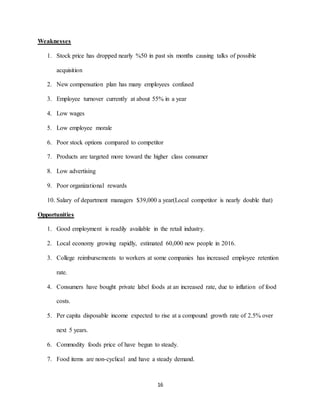 16
Weaknesses
1. Stock price has dropped nearly %50 in past six months causing talks of possible
acquisition
2. New compensation plan has many employees confused
3. Employee turnover currently at about 55% in a year
4. Low wages
5. Low employee morale
6. Poor stock options compared to competitor
7. Products are targeted more toward the higher class consumer
8. Low advertising
9. Poor organizational rewards
10. Salary of department managers $39,000 a year(Local competitor is nearly double that)
Opportunities
1. Good employment is readily available in the retail industry.
2. Local economy growing rapidly, estimated 60,000 new people in 2016.
3. College reimbursements to workers at some companies has increased employee retention
rate.
4. Consumers have bought private label foods at an increased rate, due to inflation of food
costs.
5. Per capita disposable income expected to rise at a compound growth rate of 2.5% over
next 5 years.
6. Commodity foods price of have begun to steady.
7. Food items are non-cyclical and have a steady demand.
 