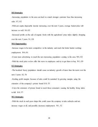 18
SO Strategies
-Increasing population in the area can lead to a much stronger customer base thus increasing
sales. S7, O2
-With per capita disposable income increasing over the next 5 years, average basket price will
increase as well. S4, O5
-Increased profits on the sale of organic foods with the agricultural price index slightly dropping
over the next 5 years. S1, O8
WO Opportunities
-Increase wages to be more competitive in the industry and reach the better harder working
employment. W4, O1
-Create more advertising to reach the new increasing population coming to the area. W8, O2
-With the stock price so low offer this news to employees and try to get them to buy. W1, O9
ST Strategies
-The localized heavy population should cause an industry growth of more than the norm over the
next 5 years. S2, T6
-Eroding profit margins because of sales could be sustained by growing margins using the
extension of the company’s private brand S10, T5
-Curve the extension of private brand to reach those consumers causing the healthy living index
to fall. S10, T7
WT Strategies
-With the stock in such poor shape this could cause the company to take setbacks and not
increase wages at all, and possibly decrease employment. W1, T2
 