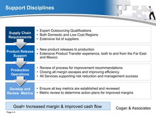 Support Disciplines
Supply Chain
Requirements
 Expert Outsourcing Qualifications
 Both Domestic and Low Cost Regions
 Extensive list of suppliers
Product Release
Support
 New product releases to production
 Extensive Product Transfer experience, both to and from the Far East
and Mexico
Production
Operations
 Review of process for improvement recommendations
 Closing all margin escapes and improving efficiency
 All Services supporting risk reduction and management success
Develop and
Review Metrics
 Ensure all key metrics are established and reviewed
 Metric review to determine action plans for improved margins
Cogan & AssociatesGoal= Increased margin & improved cash flow
Page  4
 