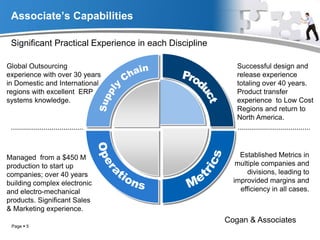 Associate’s Capabilities
Successful design and
release experience
totaling over 40 years.
Product transfer
experience to Low Cost
Regions and return to
North America.
Established Metrics in
multiple companies and
divisions, leading to
improvided margins and
efficiency in all cases.
Global Outsourcing
experience with over 30 years
in Domestic and International
regions with excellent ERP
systems knowledge.
Managed from a $450 M
production to start up
companies; over 40 years
building complex electronic
and electro-mechanical
products. Significant Sales
& Marketing experience.
Significant Practical Experience in each Discipline
Cogan & Associates
Page  5
 