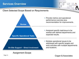 Services Overview
 Provide metrics and operational
performance overview plus
recommendation for improvements.
Client Selected Scope Based on Requirements
Review
Specific Operational Tasks
 Assigned specific task/issue to be
worked with defined departments and
expected results.
 Multiple operational issues to be
addressed with specific targets and
work activities with multiple departments
and locations.On-Site Support – Direct involvment
Cogan & Associates
Assignment Scope
Page  6
 