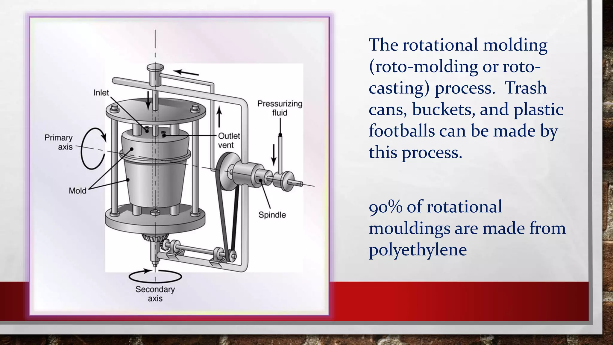 The rotational molding
(roto-molding or roto-
casting) process. Trash
cans, buckets, and plastic
footballs can be made by
this process.
90% of rotational
mouldings are made from
polyethylene
 