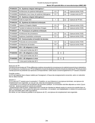 299
Faculté de physique & ingénierie
Master SPI spécialité Micro et nano-électronique (MNE) (M2)
PY4AKUC4 C4 : Systèmes intégrés hétérogènes 1
PY4AKMAS Architectures de systèmes hétérogènes 0.5 oui 1 épreuve écrite (1h30)
PY4AKMMH Modélisation haut niveau de systèmes hétérogènes 0.5 oui 1 compte rendu de TP
PY4AKUC5 C5 : Systèmes intégrés hétérogènes 2
PY4AKMOP Outils et projet CAO 1 oui 1 épreuve de TP (4h)
PY4AKUC6 C6 : Systèmes de traitement embarqués
PY4AKMII Capteurs d’imagerie intégrés 0.5 oui 1 épreuve écrite (1h30)
PY4AKMTT Transfert et traitement de données d’images 0.5 oui 1 épreuve écrite (1h30)
PY4AKUC7 C7 : Processeurs et systèmes embarqués
PY4AKMAP Architectures des processeurs 0.5 oui 1 épreuve écrite (1h30)
PY4AKMSE Systèmes d’exploitation embarqués 0.5 oui 1 épreuve écrite (1h30)
PY4AKUC8 C8 : Communication et transfert de données
PY4AKMPR Protocoles de communication 0.4 oui 1 épreuve écrite (1h30)
PY4AKMAT Architectures de transfert 0.6 oui 1 épreuve écrite (1h30)
PY4AKX4O UE 4 - UE obligatoire à choix 3
1 choix parmi la liste des UE 3
PY4AKX5O UE 5 - UE obligatoire à choix 3
1 choix parmi la liste des UE 3
PY4AKX6O UE 6 - UE obligatoire à choix 3
1 choix parmi la liste des UE 3
Epreuves de TP :
LesépreuvesterminalesdeTPdesdifférentesmatièresnécessitentlaconnaissancedumatérielproposéàleursréalisations.
En conséquence, la présence aux TPest obligatoire et seuls les étudiants présents à toutes les séances de TPprévues dans
l’année pourront se présenter aux épreuves correspondantes. Cette clause concerne également la 2nde
session d’examen.
Contrôle continu :
Le CC est organisé dans chaque matière par l’enseignant, à l’issue des enseignements concernés, selon un calendrier
fixé en début d’année.
Session 2 :
Il n’y a pas de 2nde
session pour le semestre 3. Toutefois, en cas d’absence à une épreuve terminale, une épreuve de
remplacement sera organisée, au cas par cas, dans les circonstances suivantes :
- convocation à un concours de recrutement de la fonction publique ; la convocation doit être déposée au moins 3 jours
avant les épreuves auprès du service de scolarité
- empêchement subit et grave, indépendant de la volonté de l’étudiant et attesté auprès du service de scolarité dans un
délai n’excédant pas 7 jours après les épreuves concernées. Un accident, une hospitalisation, le décès d’un proche sont
des cas recevables dans cette circonstance.
De même, en cas d’absence justifiée à une épreuve de CC, une épreuve de remplacement sera organisée.
 
