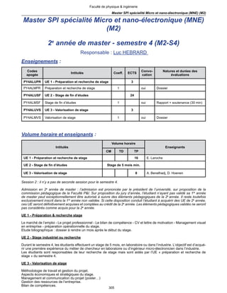 305
Faculté de physique & ingénierie
Master SPI spécialité Micro et nano-électronique (MNE) (M2)
Master SPI spécialité Micro et nano-électronique (MNE)
(M2)
2e
année de master - semestre 4 (M2-S4)
Responsable : Luc HEBRARD
Enseignements :
Codes
apogée
Intitulés Coeff. ECTS
Convo-
cation
Natures et durées des
évaluations
PY4ALUPR UE 1 - Préparation et recherche de stage 3
PY4ALMPR Préparation et recherche de stage 1 oui Dossier
PY4ALUSF UE 2 - Stage de fin d’études 24
PY4ALMSF Stage de fin d’études 1 oui Rapport + soutenance (30 min)
PY4ALUVS UE 3 - Valorisation de stage 3
PY4ALMVS Valorisation de stage 1 oui Dossier
Session 2 : il n’y a pas de seconde session pour le semestre 4.
Admission en 2e
année de master : l’admission est prononcée par le président de l’université, sur proposition de la
commission pédagogique de la Faculté P&I. Sur proposition du jury d’année, l’étudiant n’ayant pas validé sa 1re
année
de master peut exceptionnellement être autorisé à suivre des éléments pédagogiques de la 2e
année. Il reste toutefois
exclusivement inscrit dans la 1re
année non validée. Si cette disposition conduit l’étudiant à acquérir des UE de 2e
année,
ces UE seront définitivement acquises et comptées au crédit de la 2e
année. Les éléments pédagogiques validés ne seront
pas considérés comme acquis pour la 2e
année.
UE 1 - Préparation & recherche stage
Le marché de l’emploi - Le projet professionnel - Le bilan de compétence - CV et lettre de motivation - Management visuel
en entreprise - préparation opérationnelle du stage.
Etude biliographique : dossier à rendre un mois après le début du stage.
UE 2 - Stage industriel ou recherche
Durant le semestre 4, les étudiants effectuent un stage de 5 mois, en laboratoire ou dans l’industrie. L’objectif est d’acqué-
rir une première expérience du métier de chercheur en laboratoire ou d’ingénieur micro-électronicien dans l’industrie.
Les étudiants sont responsables de leur recherche de stage mais sont aidés par l’UE « préparation et recherche de
stage » du semestre 4.
UE 3 - Valorisation de stage
Méthodologie de travail et gestion du projet.
Aspects économiques et stratégiques du stage.
Management et communication du projet (poster…)
Gestion des ressources de l’entreprise.
Bilan de compétences.
Volume horaire et enseignants :
Intitulés
Volume horaire
Enseignants
CM TD TP
UE 1 - Préparation et recherche de stage 16 E. Laroche
UE 2 - Stage de fin d’études Stage de 5 mois min.
UE 3 - Valorisation de stage 8 A. Benelhadj, D. Hoenen
 