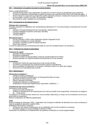 293
Faculté de physique & ingénierie
Master SPI spécialité Micro et nano-électronique (MNE) (M1)
UE 1 - Introduction à la gestion de projet et communication
Gérer un projet efficacement :
• Comprendre les enjeux d’une organisation de projet pour la mise en œuvre du changement dans l’entreprise.
• S’inspirer de différentes méthodologies de gestion de projet et leur spécificité (PMI, Goal PLAN, Méthodes agiles…).
• Savoir anticiper en s’appuyant sur: l’approche qualité, l’approche processus, l’analyse des risques par la pratique du
jeu des projets « horizon » du CIPE, la construction d’objectifs.
• Documenter le projet, capitaliser les connaissances.
UE 2 - Composants et microélectronique 1
Physique des composants
Principes physiques et modélisation des caractéristiques électriques (I-V, C-V) des principaux composants de la microé-
lectronique :
• Jonctions P-N (approfondissement de l’homojonction, hétérojonction)
• Contacts métal/semi-conducteur (ohmiques, Schottky)
• Transistor bipolaire
• Transistor MOS
Microélectronique 1
• Flot de conception d’ASIC mixtes (Application Specific Integrated Circuit)
• Conception analogique au niveau transistor
• Conception numérique à partir de cellules standard
• Dessin des masques
La mise en pratique de ces connaissances fait l’objet du cours de microélectronique 2 du semestre 2.
UE 3 – Traitement du signal et automatique
Traitement du signal
• Synthèse de filtres analogiques.
• Modulations analogiques.
• Synthèse de filtres numériques (filtres à réponse impulsionnelle finie et infinie).
• Analyse spectrale d’un signal échantillonné (transformée de Fourier discrète).
Automatique
• Comprendre l’intérêt des asservissements et des boucles fermées
• Connaître le comportement des systèmes linéaires asservis échantillonnés
• Savoir synthétiser et implémenter un correcteur numérique à partir d’un cahier des charges
• Ouverture vers l’automatique plus avancée
UE 4 - Électronique 1
Électronique analogique 1
• Filtrage de signaux analogiques.
• Fonctions de transfert de Butterworth, de Tchebycheff et filtres de Cauer.
• Synthèses de filtres passifs et actifs.
• Filtres à capacités commutées.
• Amplification sélective en radiofréquence.
• Amplificateurs fonctionnels (logarithmique, exponentiel, multiplieurs…)
Architectures des micro-contrôleurs
Architecture d'unité centrale :
• analyse de l'unité de traitement
• analyse de l'architecture et du fonctionnement de l'unité de contrôle micro-programmée. Construction et codage du
jeu d'instructions.
Connaissance du fonctionnement interne d'un micro-contrôleur (Microchip) au niveau de son architecture et de sa pro-
grammation en assembleur.
Étude et configuration de différents périphériques.
VHDL
Étude du langage de description VHDL : présentation des concepts et méthodes de description de circuits numériques à
l’aide du langage de description matériel VHDL.
Modélisation et simulation numérique :
• Introduction des aspects fondamentaux de la modélisation des circuits et systèmes numériques,
• Simulation logique de circuits modélisés et décrits en VHDL.
Introduction à la synthèse et à l'implémentation de systèmes numériques sur circuits programmables.
 