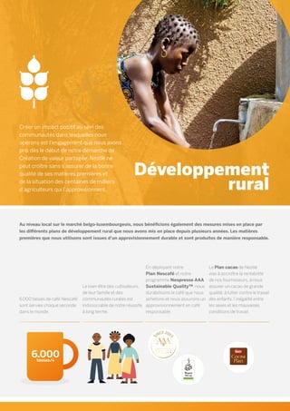 Développement
rural
Créer un impact positif au sein des
communautés dans lesquelles nous
opérons est l’engagement que nous avons
pris dès le début de notre démarche de
Création de valeur partagée. Nestlé ne
peut croître sans s’assurer de la bonne
qualité de ses matières premières et
de la situation des centaines de milliers
d’agriculteurs qui l’approvisionnent.
Au niveau local sur le marché belgo-luxembourgeois, nous bénéficions également des mesures mises en place par
les différents plans de développement rural que nous avons mis en place depuis plusieurs années. Les matières
premières que nous utilisons sont issues d’un approvisionnement durable et sont produites de manière responsable.
6.000 tasses de café Nescafé
sont servies chaque seconde
dans le monde.
Le bien-être des cultivateurs,
de leur famille et des
communautés rurales est
indissociable de notre réussite
à long terme.
En déployant notre
Plan Nescafé et notre
programme Nespresso AAA
Sustainable Quality™, nous
durabilisons le café que nous
achetons et nous assurons un
approvisionnement en café
responsable.
Le Plan cacao de Nestlé
vise à accroître la rentabilité
de nos fournisseurs, à nous
assurer un cacao de grande
qualité, à lutter contre le travail
des enfants, l’inégalité entre
les sexes et les mauvaises
conditions de travail.
6.000tasses/s
 
