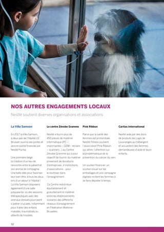 NOS AUTRES ENGAGEMENTS LOCAUX
Nestlé soutient diverses organisations et associations
La Villa Samson
En 2017, la Villa Samson,
à deux pas de l’hôpital UZ
Brussel, ouvrira ses portes et
sera en partie financée par
Nestlé Purina.
Une première belge :
la création d’un lieu de
rencontre entre le patient et
son animal de compagnie.
Une belle idée pour favoriser
leur bien-être, à tous les deux,
lors d’un séjour à l’hôpital !
La Villa Samson disposera
également d’une salle
polyvalente où des sessions
thérapeutiques avec des
animaux dressés pourraient
s’avérer cruciales, notamment
pour traiter des enfants
malades, traumatisés ou
atteints de troubles.
Pink Ribbon
Parce que la santé des
femmes est primordiale,
Nestlé Fitness soutient
l’association Pink Ribbon.
qui attire l’attention sur
la problématique de la
prévention du cancer du sein.
Un soutien financier, un
soutien visuel sur les
emballages et une campagne
digitale incitent les femmes à
se faire dépister à temps.
Le centre Zénobe Gramme
Nestlé a fourni plus de
450 pièces de matériel
informatique (PC –
imprimantes – GSM – écrans
– scanners…) au Centre
Zénobe Gramme qui a pour
objectif de fournir du matériel
provenant de donations
d’entreprises, d’institutions,
d’associations… pour
le réutiliser dans
l’enseignement.
 Ce Centre redistribue
équitablement et
gratuitement le matériel
entre les établissements
scolaires des différents
réseaux d’enseignement
en Fédération Wallonie-
Bruxelles.
Caritas International
Nestlé aide par des dons
de produits les Logis de
Louvranges qui hébergent
et accueillent des femmes
demandeuses d’asile et leurs
enfants.
32
 