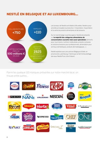NESTLÉ EN BELGIQUE ET AU LUXEMBOURG…
Les bureaux de Nestlé sont établis à Bruxelles. Nestlé a pour
activités principales la production, l’importation, l’exportation
et la vente de produits alimentaires et de boissons.
Sur le marché belgo-luxembourgeois, Nestlé est présente
sur la majorité des catégories alimentaires de
consommation courante mais aussi spécialisée (aliments
pour nourrissons, nutrition médicalisée, produits culinaires
et solutions boissons pour professionnels, alimentation pour
animaux domestiques, produits dermatologiques…).
Nestlé exploite aussi une usine en Belgique à Etalle, en
province de Luxembourg. C’est là que se fait l’embouteillage
des eaux Nestlé Pure Life et Valvert.
Parmi les quelque 110 marques présentes sur notre marché local, on
trouve entre autres…
COLLABORATEURS
+750
CHIFFRE D’AFFAIRES
PRÈS DE
500 millions €
EN 2015
ACTIVITÉS
DEPUIS
1925
PRODUITS
ALIMENTAIRES ET
BOISSONS
MARQUES
+110
82, bd des Batignolles - 75017 Paris - FRANCE
Tél. : +33 (0)1 53 42 35 35 / Fax : +33 (0)1 42 94 06 78
Web : www.carrenoir.com
NESTLÉ
Logotype SPECIAL T BY NESTLE
22/04/2010
RÉFÉRENCES COULEUR
PANTONE 871 C
8
 