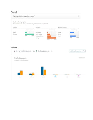 Figure 3 
 
 
 
Figure 4 
 
 
 
 
 
 
 
 
 
 
 
 
 
 
 
 
 
 