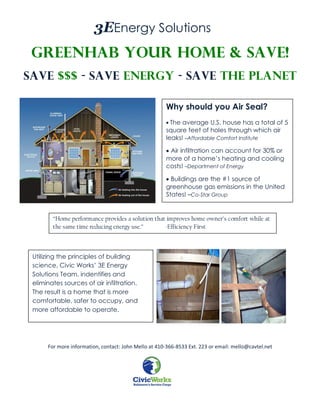 3EEnergy Solutions
 Greenhab your Home & save!
Save $$$ - Save Energy - Save the planet

                                                      Why should you Air Seal?
                                                        The average U.S. house has a total of 5
                                                      square feet of holes through which air
                                                      leaks! –Affordable Comfort Institute

                                                       Air infiltration can account for 30% or
                                                      more of a home’s heating and cooling
                                                      costs! –Department of Energy

                                                        Buildings are the #1 source of
                                                      greenhouse gas emissions in the United
                                                      States! –Co-Star Group


        “Home performance provides a solution that improves home owner’s comfort while at
        the same time reducing energy use.”       -Efficiency First



 Utilizing the principles of building
 science, Civic Works’ 3E Energy
 Solutions Team, indentifies and
 eliminates sources of air infiltration.
 The result is a home that is more
 comfortable, safer to occupy, and
 more affordable to operate.




      For more information, contact: John Mello at 410-366-8533 Ext. 223 or email: mello@cavtel.net
 