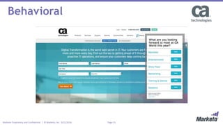 Page 23Marketo Proprietary and Confidential | © Marketo, Inc. 9/21/2016
Behavioral
 