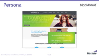 Page 25Marketo Proprietary and Confidential | © Marketo, Inc. 9/21/2016
Persona
 