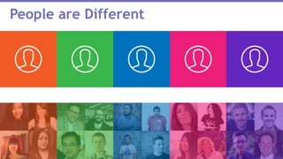 Page 4Marketo Proprietary and Confidential | © Marketo, Inc. 9/21/2016
People are Different
 