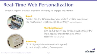 Page 5Marketo Proprietary and Confidential | © Marketo, Inc. 9/21/2016
Real-Time Web Personalization
Speed
“Within the first 10 seconds of your visitor’s website experience,
you must explain what you can do for them” Microsoft Research
Relevancy
“82% of prospects value content targeted
to their specific industry” MarketingSherpa
Personalizing your prospects experience while they are engaged and attentive
The Right Channel
83% of B2B buyers say company websites are the
most popular channel for their online
research. MarketingProfs
 