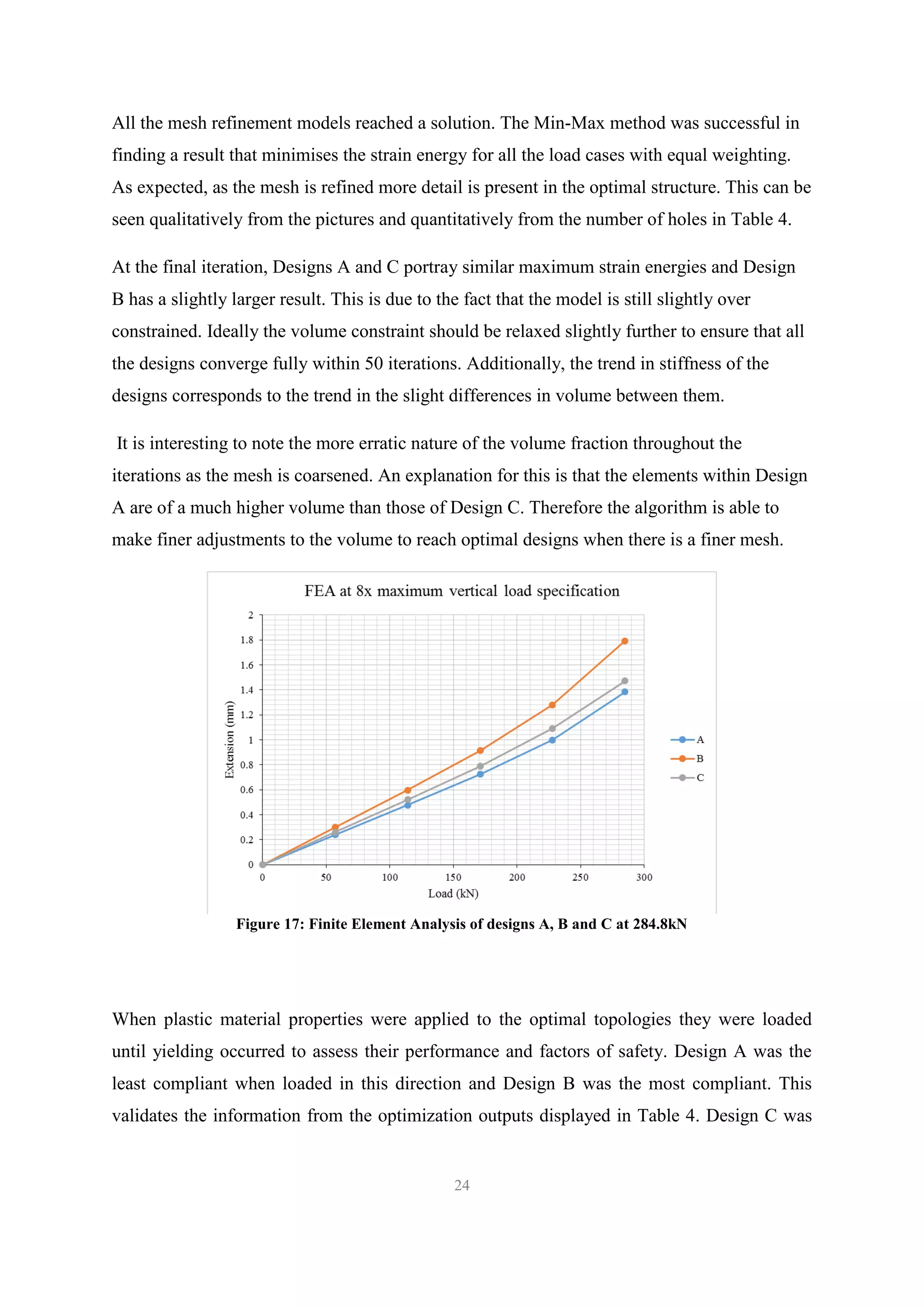 The Development of Design by Topology Optimization for Additive ...