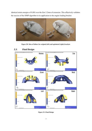 The Development of Design by Topology Optimization for Additive ...