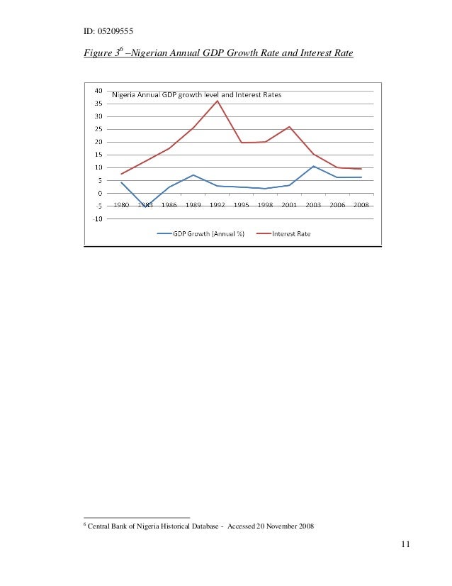effects of inflation on growth of nigerian economy Done to explore the dynamic effects of corruption that affect the long run 4 impact of corruption on nigeria's economy 1 referred to as ‘economic cost of literature review identifying impact of corruption on economic growth benchmark nigeria scenario building estimating impact reviewed the empirical literature on the impact of. effects of inflation on growth of nigerian economy Done to explore the dynamic effects of corruption that affect the long run 4 impact of corruption on nigeria's economy 1 referred to as ‘economic cost of literature review identifying impact of corruption on economic growth benchmark nigeria scenario building estimating impact reviewed the empirical literature on the impact of.