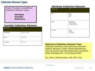 19
February 4, 2025
TCS Internal
Collection Element Types
Collection Element Types
Oracle Provides 3 predefined
Collection Element Types
 Attribute
 Variable
 Reference
Element Type LOV
Color Blue
Yellow
Red
Defect Broken Lead
Cracked Chassis
Component Failure
Disposition Scrap
Rework
Down-grade
Attribute Collection Element
Element Type LOV
shaft diameter 3.25 cm. + 0.05 cm.
acidity 6.55 + 0.05
temperature 98 F + 20
Variable Collection Element
Reference Collection Element Type
Collection elements that reference common
objects defined in other Oracle Applications,
such as Oracle Flow Manufacturing, Inventory,
Order Management, Purchasing & WIP.
E.g. Item, Subinventory, Job, PO # etc.
 