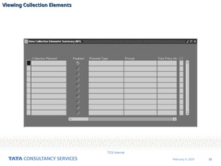 32
February 4, 2025
TCS Internal
Viewing Collection Elements
Viewing Collection Elements
 