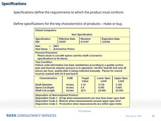 33
February 4, 2025
TCS Internal
Specifications
Specifications
Specifications define the requirements to which the product must conform.
Define specifications for the key characteristics of products – make or buy.
 