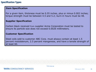 35
February 4, 2025
TCS Internal
Specification Types
Specification Types
Item Specification
For a given item, thickness must be 0.55 inches, plus or minus 0.002 inches;
torque strength must be between 4.5 and 5.2; burn-in hours must be 48.
Supplier Specification
Carbon black received from supplier Acme Corporation must be tested to
ensure its particle size does not exceed 0.0026 millimeters.
Customer Specification
Steel coils sold to customer ABC Corp. must always contain at least 1.5
percent molybdenum, 2.5 percent manganese, and have a tensile strength of
at least 60.
 